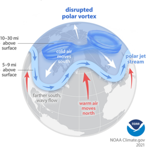 weak wavy jet stream